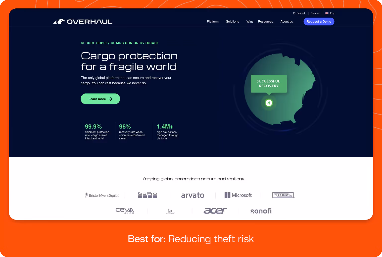 Screenshot of overhaul homepage.